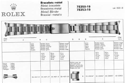 rolex 78350 oyster bracelet|rolex bracelet reference numbers.